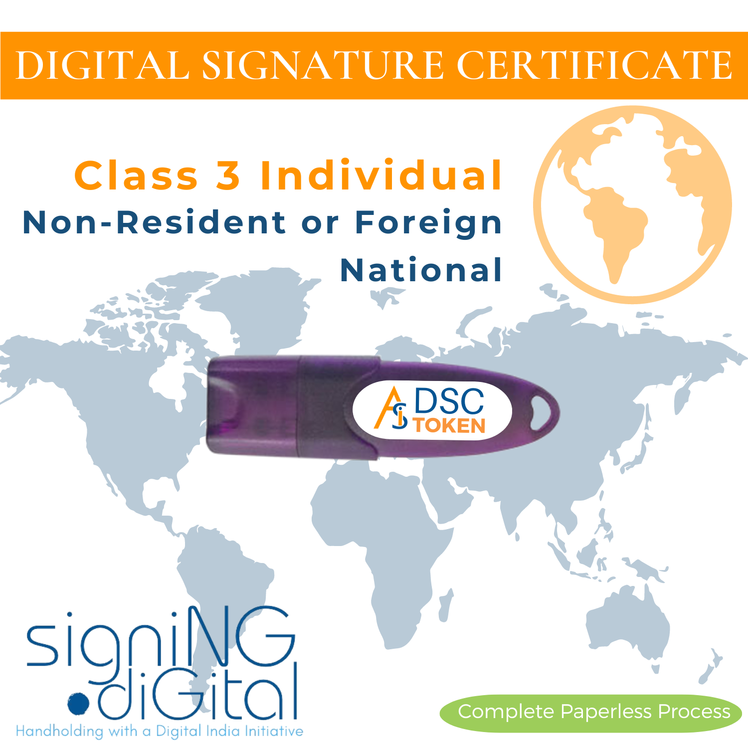 A digital signature type suitable for non-residents in India, offering secure authentication and compliance for international users